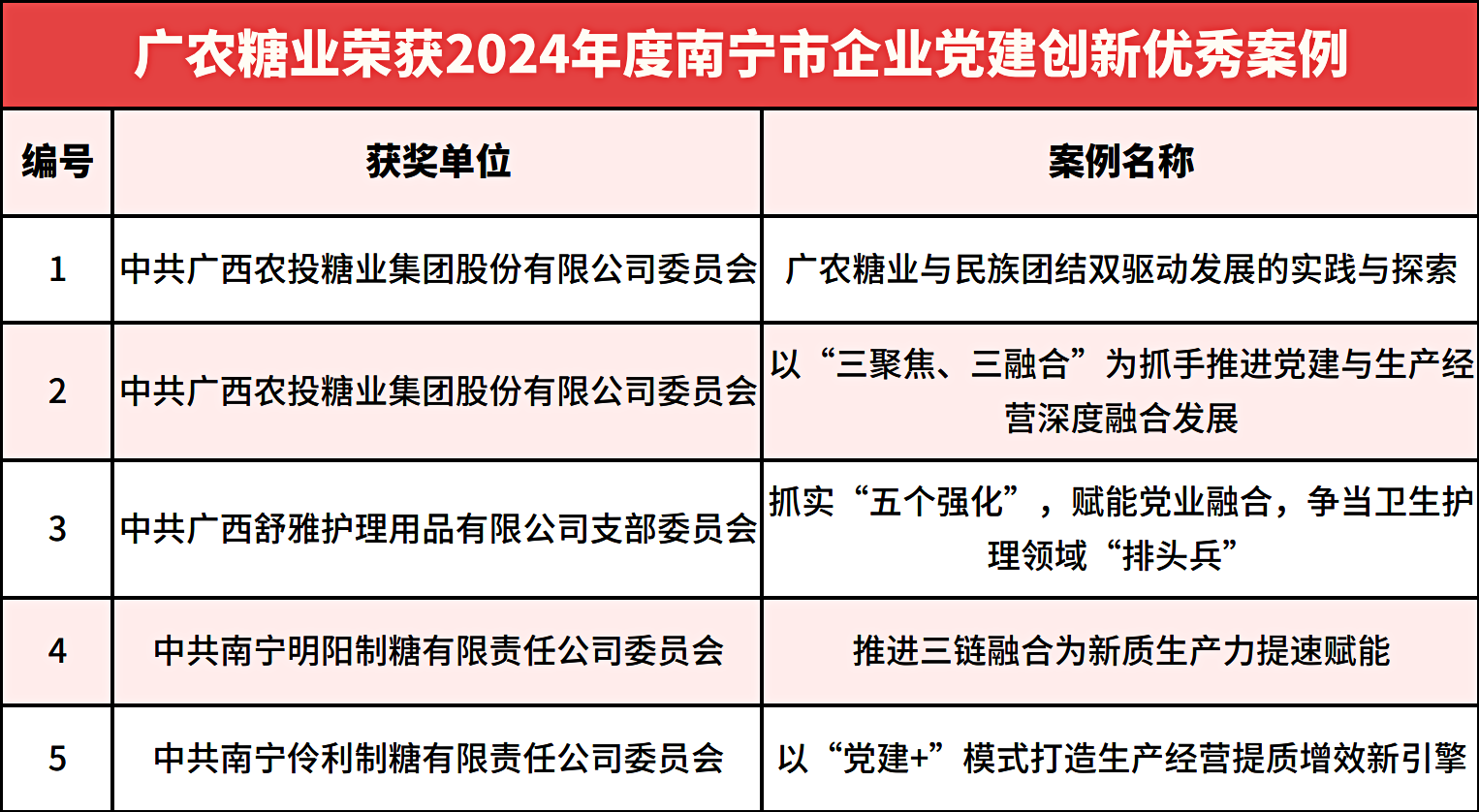 優秀案例.png